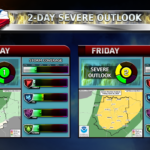 More on the Major Severe Weather System