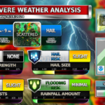Severe Storms Thursday Afternoon